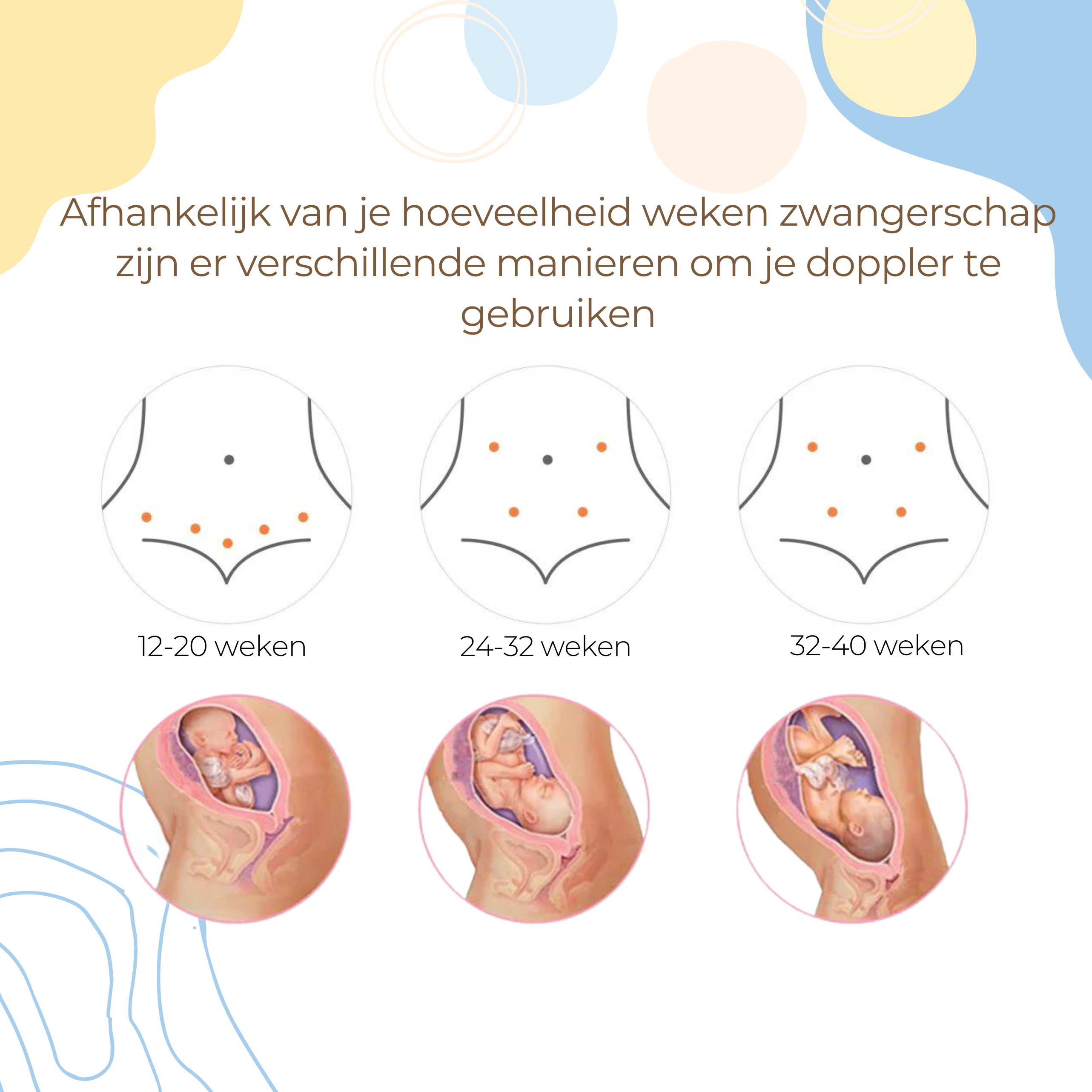 Gatson Blauw Doppler - Inclusief E-book, Doppler Gel en Batterijen