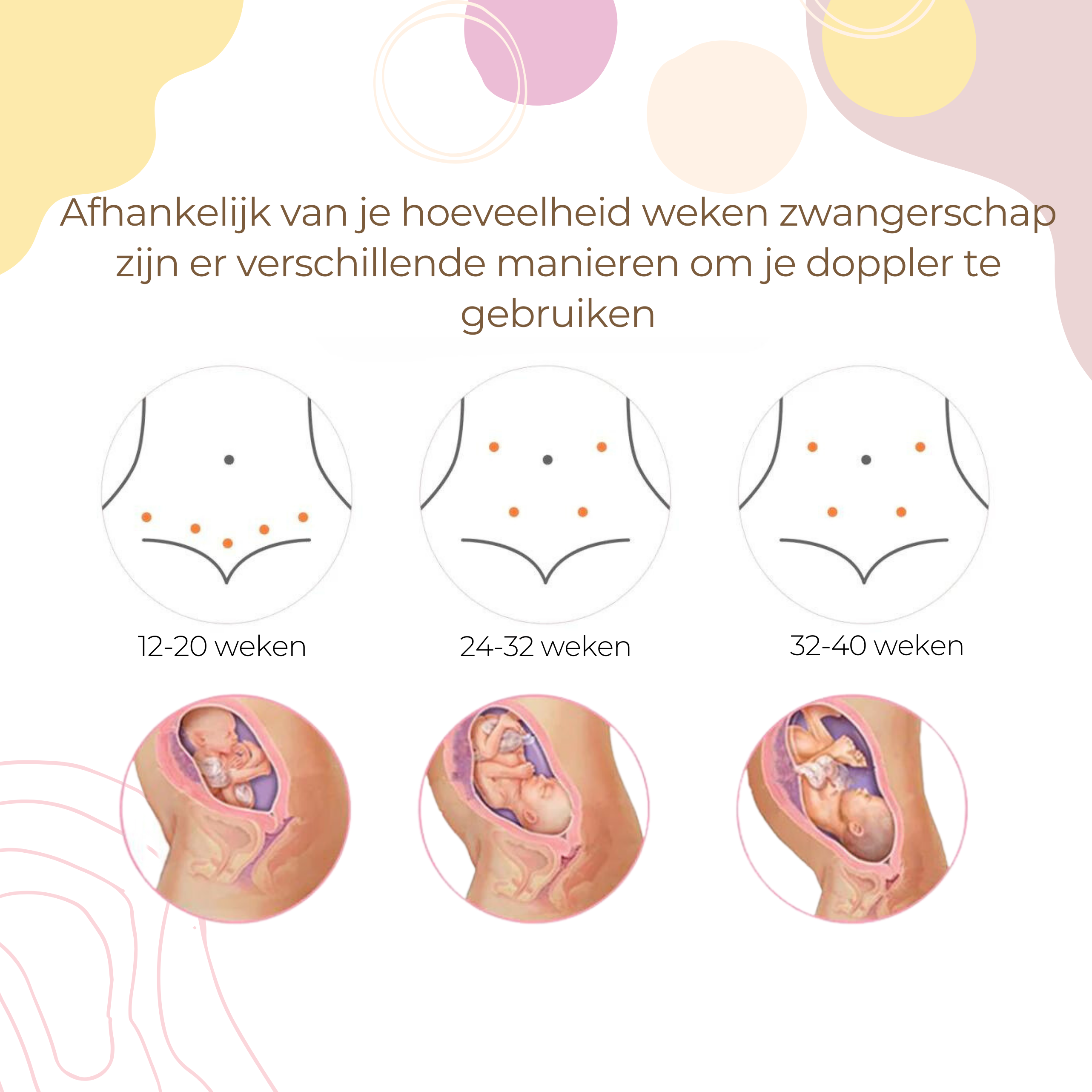 Gatson Roze Doppler - Inclusief E-book, Doppler Gel en Batterijen