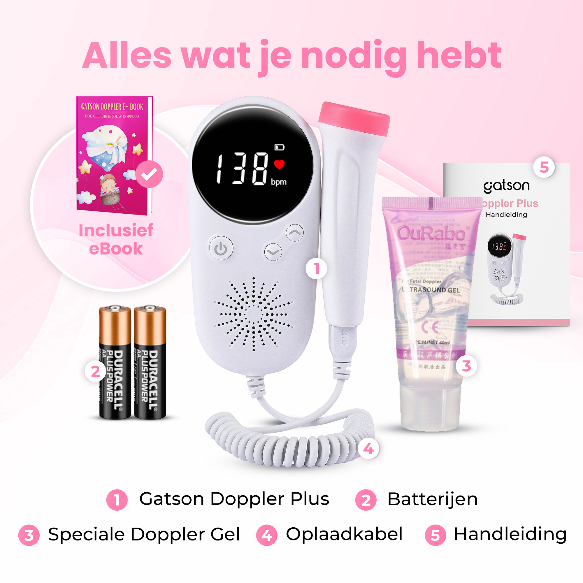 Gatson Doppler Plus - Inclusief E-book, Doppler Gel en Batterijen