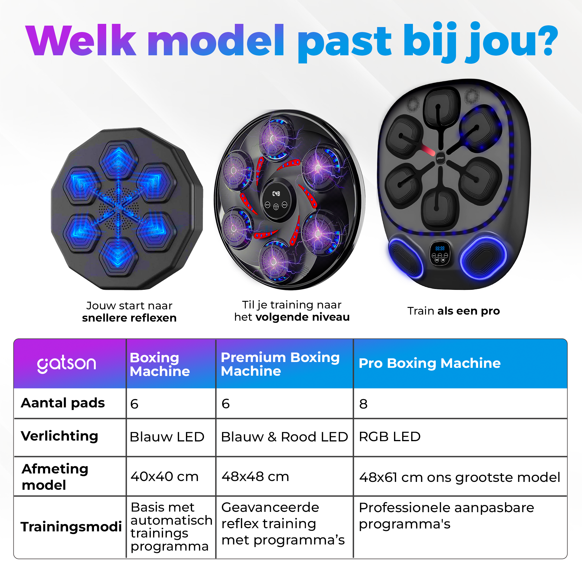 Gatson Pro Boxing Machine Grijs - Inclusief Bokshandschoenen